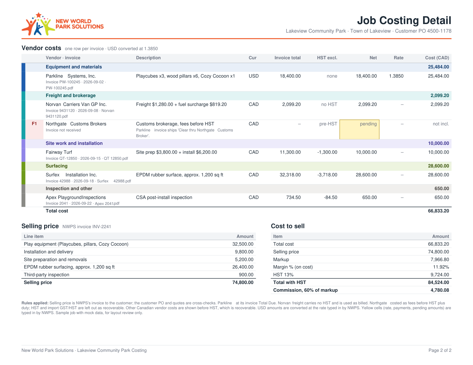 The detail tab: one row per vendor invoice with its currency, HST treatment, exchange rate and CAD cost, beside the selling price and cost-to-sell tables, with the rules applied written out underneath